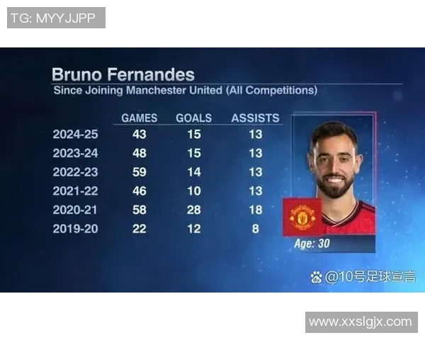 中国足球球星加盟曼联背后的故事与影响分析