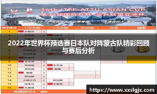 2022年世界杯预选赛日本队对阵蒙古队精彩回顾与赛后分析